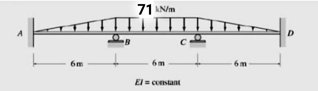 71 kN/m
D.
B
6m
6m
6 m
El = constant
