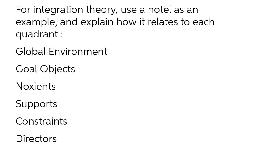 For integration theory, use a hotel as an
example, and explain how it relates to each
quadrant :
Global Environment
Goal Objects
Noxients
Supports
Constraints
Directors
