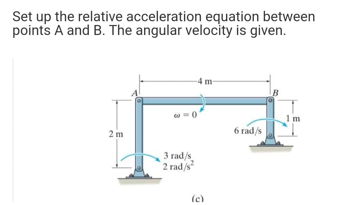 Set up the relative acceleration equation between
points A and B. The angular velocity is given.
4 m
w = 0
2 m
6 rad/s
3 rad/s
2 rad/s
(c)
