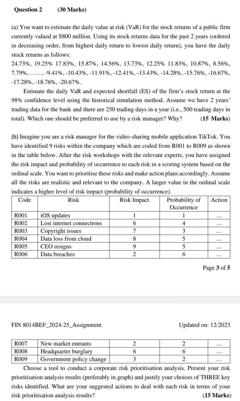 Question 2
(30 Marks)
(a) You want to estimate the daily value at risk (VaR) for the stock returns of a public firm
currently valued at $800 million. Using its stock returns data for the past 2 years (ordered
in decreasing order, from highest daily return to lowest daily return), you have the daily
stock returns as follows:
24.73%, 19.25% 17.83%, 15.87%, 14.56%, 13.73%, 12.25 % 11.83 %, 10.87%, 8.56%,
7.79% -9.41%, -10.43%, -11.91 %, -12.41 %, -13.43%, -14.28%, -15.76 %, -16.67%,
-17.28%, -18.76%, -20.67%.
Estimate the daily VaR and expected shortfall (ES) of the firm's stock return at the
98% confidence level using the historical simulation method. Assume we have 2 years'
trading data for the bank and there are 250 trading days in a year (i.e., 500 trading days in
total). Which one should be preferred to use by a risk manager? Why?
(15 Marks)
(b) Imagine you are a risk manager for the video-sharing mobile application TikTok. You
have identified 9 risks within the company which are coded from R001 to R009 as shown
in the table below. After the risk workshops with the relevant experts, you have assigned
the risk impact and probability of occurrence to each risk in a scoring system based on the
ordinal scale. You want to prioritise these risks and make action plans accordingly. Assume
all the risks are realistic and relevant to the company. A larger value in the ordinal scale
indicates a higher level of risk impact (probability of occurrence).
Code
Risk
Risk Impact
Probability of
Occurrence
Action
R001
iOS updates
1
1
R002
Lost internet connections
6
4
R003
Copyright issues
7
3
R004
Data loss from cloud
8
5
R005
CEO resigns
9
5
R006
Data breaches
2
6
Page 3 of 5
FIN 8014BEF 2024-25 Assignment
R007
New market entrants
R008
Headquarter burglary
R009
Government policy change
Updated on: 12/2023
2
2
6
6
3
2
Choose a tool to conduct a corporate risk prioritisation analysis. Present your risk
prioritisation analysis results (preferably in graph) and justify your choices of THREE key
risks identified. What are your suggested actions to deal with each risk in terms of your
risk prioritisation analysis results?
(15 Marks)