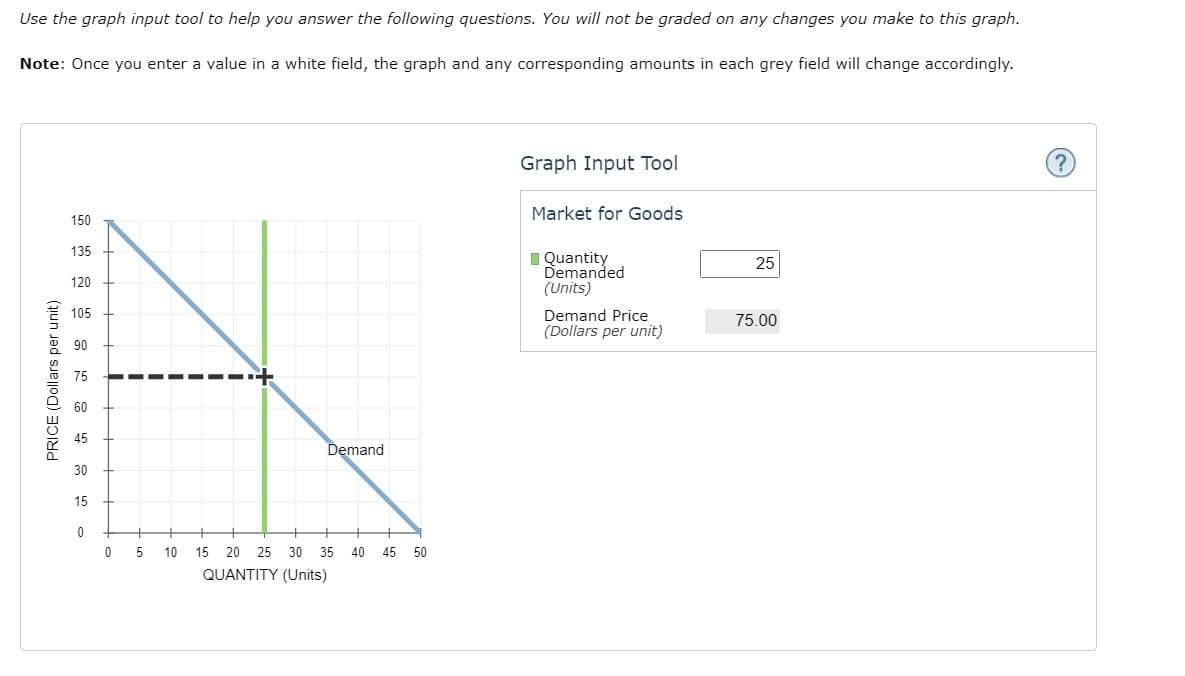 Use the graph input tool to help you answer the following questions. You will not be graded on any changes you make to this graph.
Note: Once you enter a value in a white field, the graph and any corresponding amounts in each grey field will change accordingly.
Graph Input Tool
Market for Goods
150
135
I Quantity
Demanded
(Units)
25
120
105
Demand Price
(Dollars per unit)
75.00
Demand
30
15
5
10
15 20 25 30 35
40
45
50
QUANTITY (Units)
PRICE (Dollars per unit)
