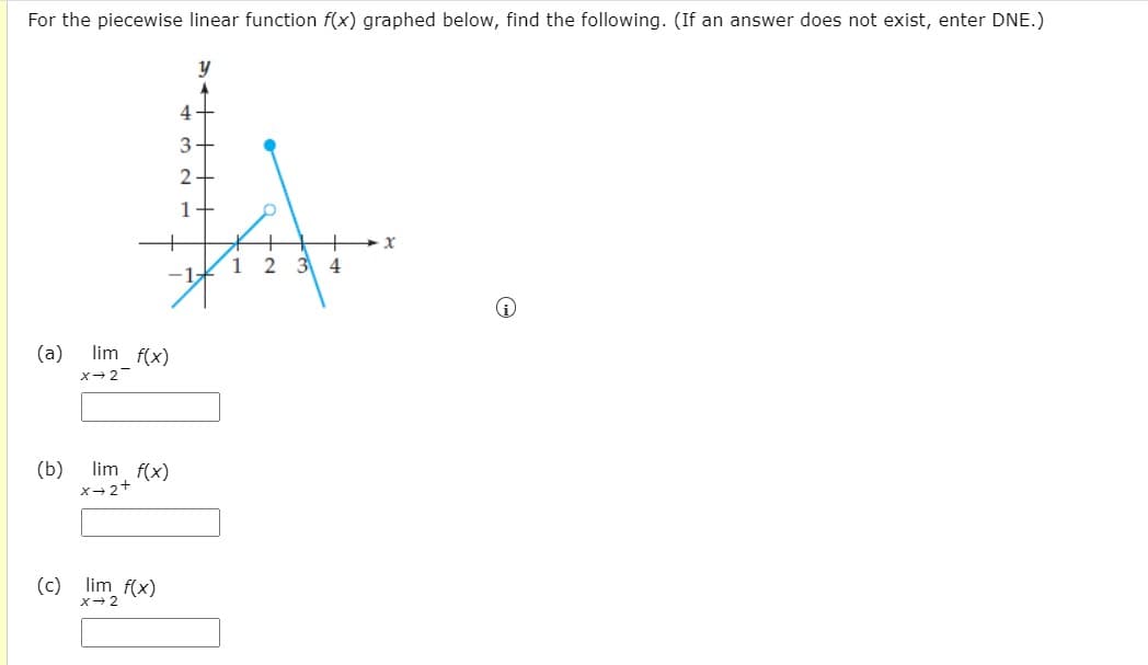 For the piecewise linear function f(x) graphed below, find the following. (If an answer does not exist, enter DNE.)
4
3
1
1
3
4
(a)
lim f(x)
x-2-
(b)
lim f(x)
X-2+
(c) lim f(x)
x- 2
