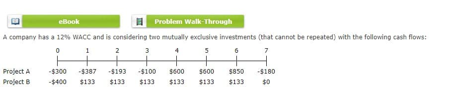еВook
Problem Walk-Through
A company has a 12% WACC and is considering two mutually exclusive investments (that cannot be repeated) with the following cash flows:
1
2
3
4
5
7
Project A
-$300
-$387
-$193
-$100
$600
$600
$850
-$180
Project B
-$400
$133
$133
$133
$133
$133
$133
$0
