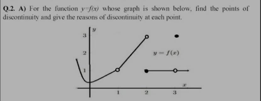 Q.2. A) For the function y f(x) whose graph is shown below, find the points of
discontinuity and give the reasons of discontinuity at each point.
3
y = f(x)
2.
3
2.
