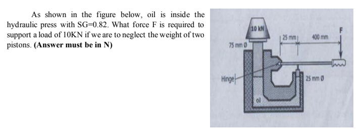 As shown in the figure below, oil is inside the
hydraulic press with SG=0.82. What force F is required to
support a load of 10KN if we are to neglect the weight of two
pistons. (Answer must be in N)
10 kN
25 mm
400 mm
75 mm0
Hingel
25 mm0
