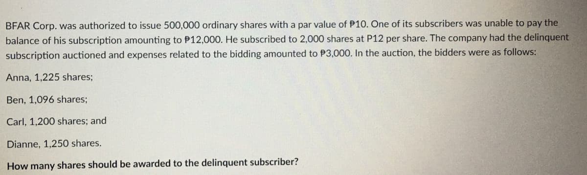 BFAR Corp. was authorized to issue 500,000 ordinary shares with a par value of P10. One of its subscribers was unable to pay the
balance of his subscription amounting to P12,000. He subscribed to 2,000 shares at P12 per share. The company had the delinquent
subscription auctioned and expenses related to the bidding amounted to P3,000. In the auction, the bidders were as follows:
Anna, 1,225 shares;
Ben, 1,096 shares:
Carl, 1,200 shares; and
Dianne, 1,250 shares.
How many shares should be awarded to the delinquent subscriber?