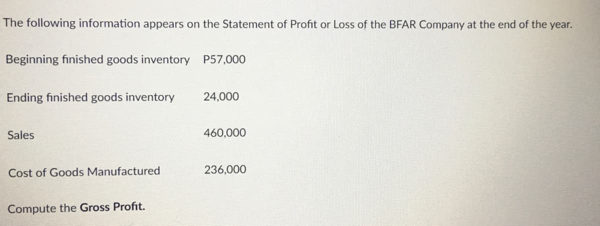 The following information appears on the Statement of Profit or Loss of the BFAR Company at the end of the year.
Beginning finished goods inventory P57,000
Ending finished goods inventory
Sales
Cost of Goods Manufactured
Compute the Gross Profit.
24,000
460,000
236,000