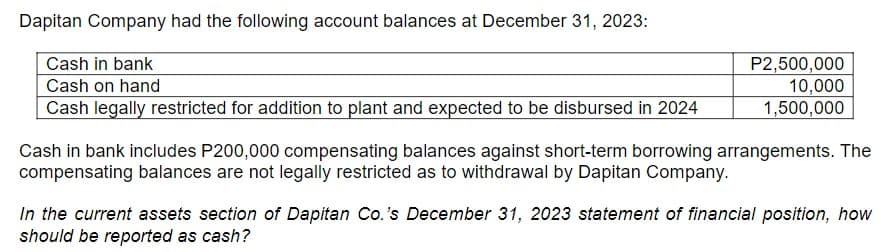 Dapitan Company had the following account balances at December 31, 2023:
Cash in bank
Cash on hand
Cash legally restricted for addition to plant and expected to be disbursed in 2024
P2,500,000
10,000
1,500,000
Cash in bank includes P200,000 compensating balances against short-term borrowing arrangements. The
compensating balances are not legally restricted as to withdrawal by Dapitan Company.
In the current assets section of Dapitan Co.'s December 31, 2023 statement of financial position, how
should be reported as cash?