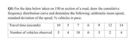 Q3: For the data below taken on 150 m section of a road, draw the cumulative
frequency distribution curve and determine the following: arithmetic mean speed,
standard deviation of the speed, % vehicles in pace.
Travel time (seconds)
10
5
7.
6
9
12
14
Number of vehicles observed
5
4
10
3.
4
2.
6.
