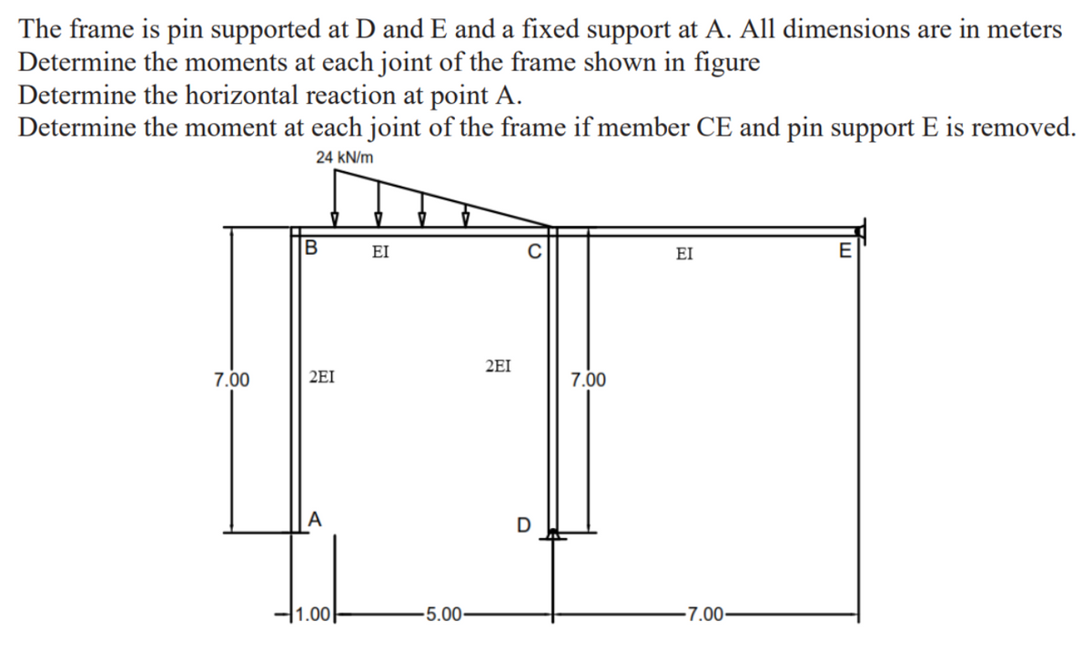 The frame is pin supported at D and E and a fixed support at A. All dimensions are in meters
Determine the moments at each joint of the frame shown in figure
Determine the horizontal reaction at point A.
Determine the moment at each joint of the frame if member CE and pin support E is removed.
24 kN/m
EI
EI
E
2EI
7.00
2EI
7.00
|1.00|
5.00-
-7.00-
