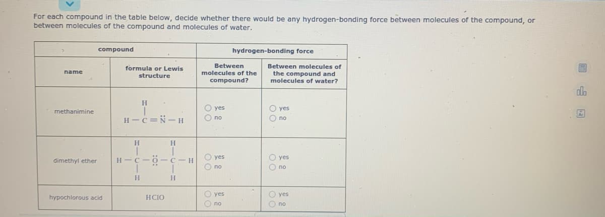 For each compound in the table below, decide whether there would be any hydrogen-bonding force between molecules of the compound, or
between molecules of the compound and molecules of water.
compound
hydrogen-bonding force
formula or Lewis
Between
Between molecules of
圖
name
molecules of the
the compound and
molecules of water?
structure
compound?
H
O yes
O yes
methanimine
H-C=N-H
О по
О по
H
O yes
O no
dimethyl ether
H -C
C - H
O yes
O no
O yes
O no
O yes
O no
hypochlorous acid
HCIO
