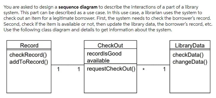 You are asked to design a sequence diagram to describe the interactions of a part of a library
system. This part can be described as a use case. In this use case, a librarian uses the system to
check out an item for a legitimate borrower. First, the system needs to check the borrower's record.
Second, check if the item is available or not, then update the library data, the borrower's record, etc.
Use the following class diagram and details to get information about the system.
Record
CheckOut
LibraryData
recordlsGood
checkRecord()
addToRecord()
checkData()
changeData()
available
1
1 requestCheckOut()
1
*
