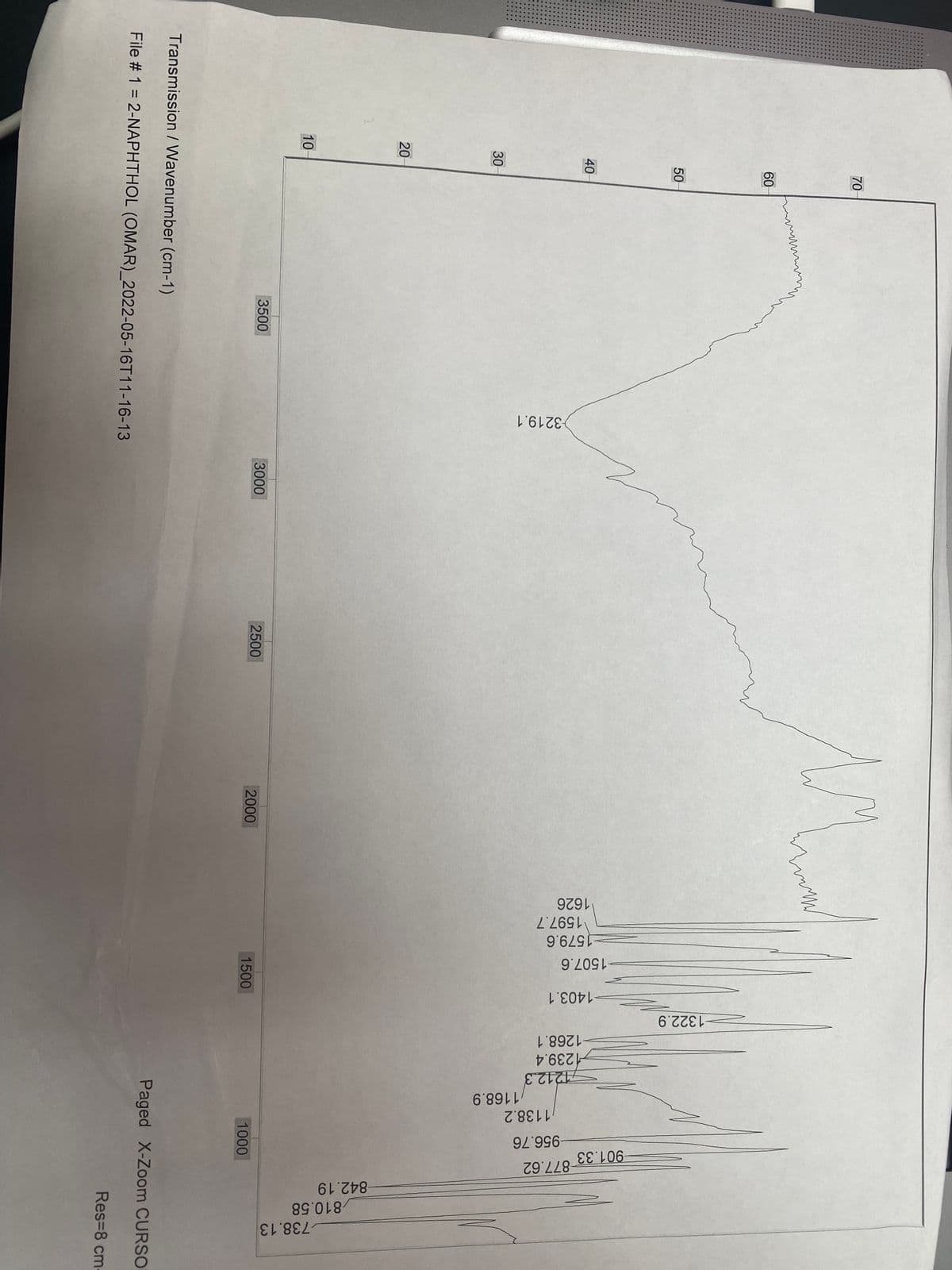 30
20
70
60
50
40
3219.1
10
Transmission / Wavenumber (cm-1)
File # 1 = 2-NAPHTHOL (OMAR)_2022-05-16T11-16-13
3500
2
3000
2500
2000
милли
1626
-1507.6
1579.6
1597.7
1403.1
1500
1322.9
1268.1
1239.4
1212.3
1168.9
1138.2
-956.76
901.33
-877.62
842.19
810.58
738.13
1000
Paged X-Zoom CURSO
Res=8 cm-