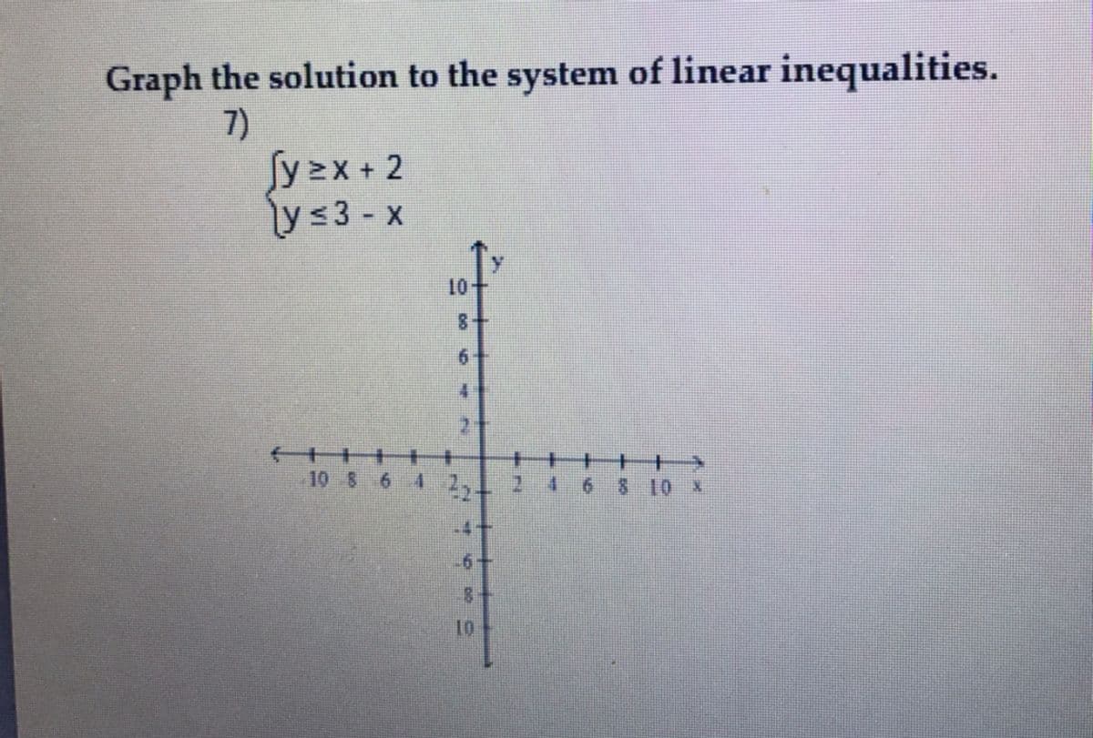 Graph the solution to the system of linear inequalities.
7)
Sy x + 2
ys3 - x
10-
十H
10 8 6 4
2
8 10 x
-4+
-6-
10
%3D
-3B
----
