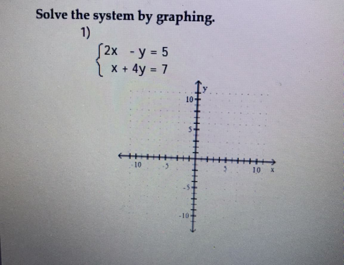 Solve the system by graphing.
1)
2x - y = 5
1x + 4y = 7
10
10
10
-10
+++++++-
