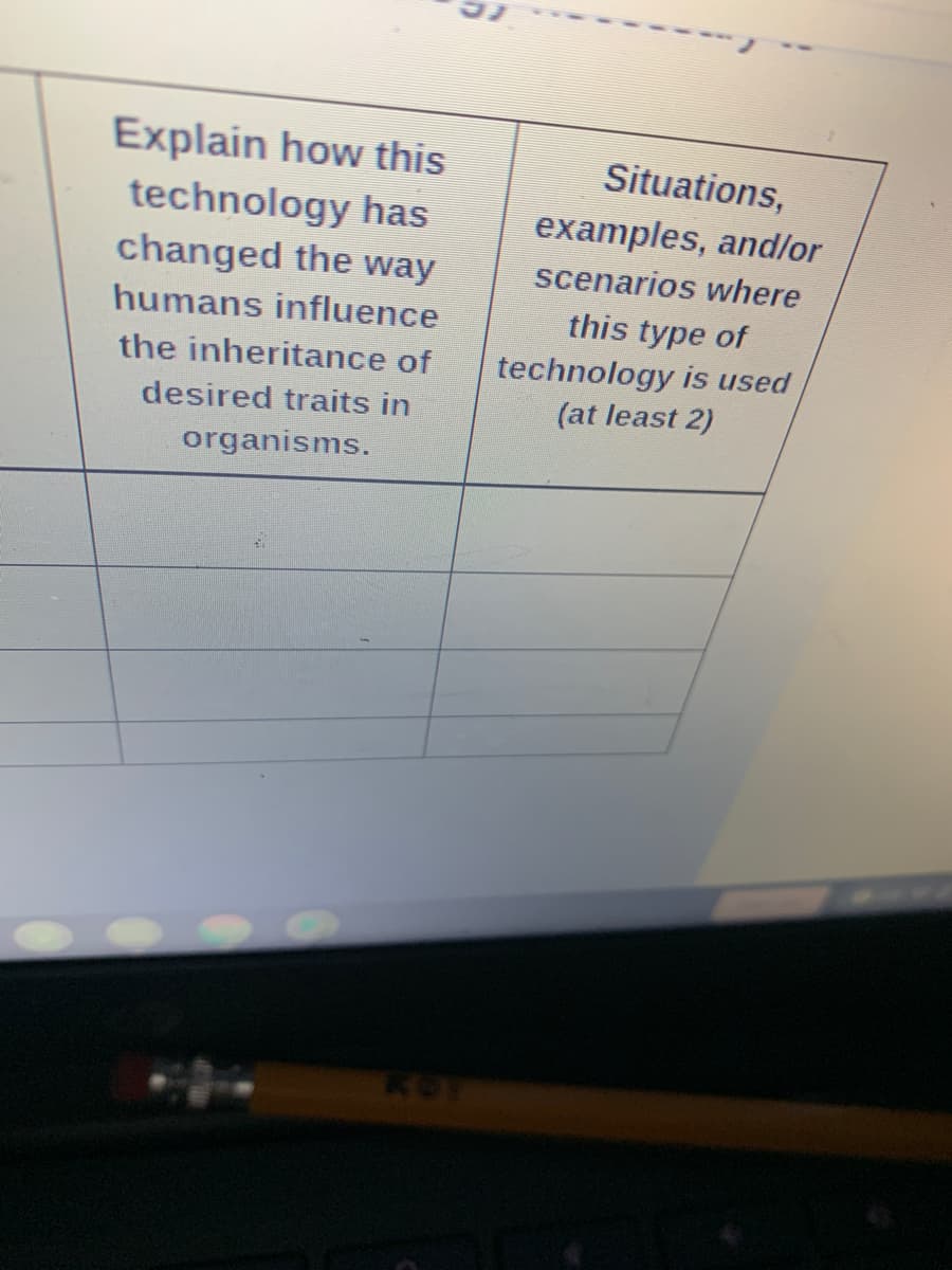 Explain how this
Situations,
technology has
changed the way
examples, and/or
scenarios where
humans influence
this type of
technology is used
(at least 2)
the inheritance of
desired traits in
organisms.
KOT
