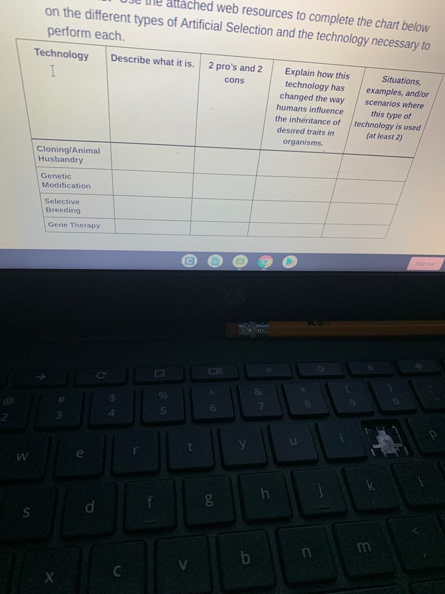ttached web resources to complete the chart below
on the different types of Artificial Selection and the technology necessary to
perform each.
Technology
Describe what it is.
2 pro's and 2
Explain how this
technology has
changed the way
Situations,
examples, and/or
cons
scenarios where
humans influence
this type of
technology is used
(at least 2)
the inhéritance of
desired traits in
organisms.
Cloning/Animal
Husbandry
Genetic
Modification
Selective
Breeding
Gene Therapy
Sign out
&
%
%24
%23
4.
e
