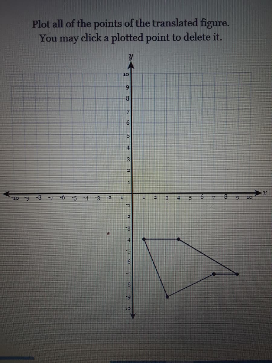 Plot all of the points of the translated figure.
a plotted point to delete it.
You
may
click
10
6.
8.
6
5
4
3
-5
-4
1
2
4
5
8.
10
6- Or
-10
