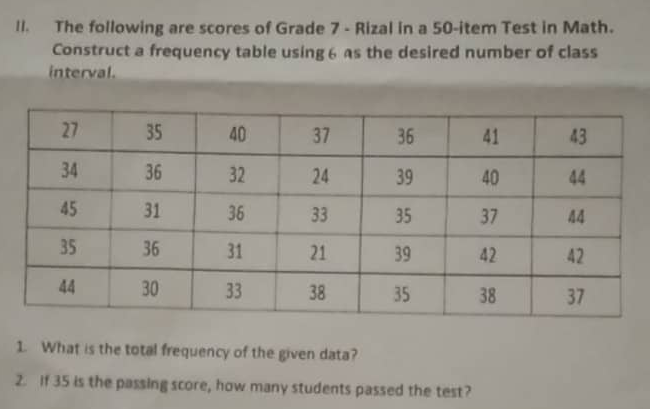 II. The following are scores of Grade 7 - Rizal in a 50-item Test in Math.
Construct a frequency table using 6 as the desired number of class
interval.
27
35
40
37
36
41
43
36
32
24
39
40
44
31
36
33
35
37
44
35
36
31
21
39
42
42
44
30
33
38
35
38
37
1.
What is the total frequency of the given data?
2. If 35 is the passing score, how many students passed the test?
225
34
45