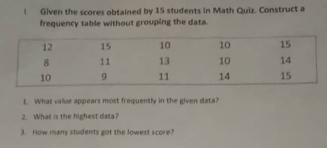 L. Given the scores obtained by 15 students in Math Quiz. Construct a
frequency table without grouping the data.
12
15
10
10
15
8
11
13
10
14
10
9
11
14
15
1. What value appears most frequently in the given data?
2. What is the highest data?
3. How many students got the lowest score?