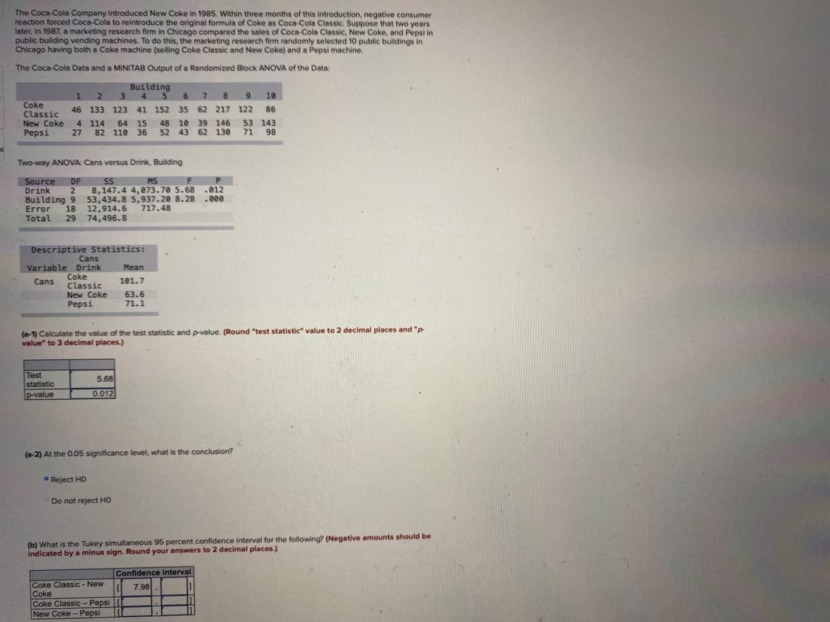 The Coca-Cola Company introduced New Coke in 1985. Within three months of this introduction, negative consumer
reaction forced Coca-Cola to reintroduce the original formula of Coke as Coca-Cola Classic. Suppose that two years
later, in 1987, a marketing research firm in Chicago compared the sales of Coca-Cola Classic, New Coke, and Pepsi in
public building vending machines. To do this, the marketing research firm randomly selected 10 public buildings in
Chicago having both a Coke machine (selling Coke Classic and New Coke) and a Pepsi machine.
The Coca-Cola Data and a MINITAB Output of a Randomized Block ANOVA of the Data:
Building
3.
2
4
6.
7.
8.
9.
10
Coke
Classic
New Coke
Pepsi
46 133 123 41 152 35 62 217 122
86
4 114
27
64 15
82 110 36
48
10 39 146
52 43 62 130
53 143
71
98
Two-way ANOVA: Cans versus Drink, Building
Source
Drink
Building 9 .000
Error
SS
MS
DF
2
8,147.4 4, 073.70 5.68 .012
53,434.8 5,937.20 8.28
18 12,914.6
29
717.48
Total
74,496.8
Descriptive Statistics:
Cans
Variable Drink
Mean
Coke
Cans
101.7
Classic
New Coke
Pepsi
63.6
71.1
(a-1) Calculate the value of the test statistic and p-value. (Round "test statistic" value to 2 decimal places and "p
value" to 3 decimal places.)
Test
statistic
p-value
5.68
0.012
(a-2) At the 0.05 significance level, what is the conclusion?
O Reject HO
Do not reject Hồ
(b) What is the Tukey simultaneous 95 percent confidence interval for the following? (Negative amounts should be
indicated by a minus sign. Round your answers to 2 decimal places.)
Confidence Interval
Coke Classic - New
Coke
Coke Classic- Pepsi
New Coke - Pepsi
7.98
