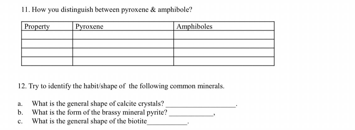 11. How you distinguish between pyroxene & amphibole?
Property
Pyroxene
Amphiboles
12. Try to identify the habit/shape of the following common minerals.
What is the general shape of calcite crystals?
What is the form of the brassy mineral pyrite?
What is the general shape of the biotite
а.
b.
с.
