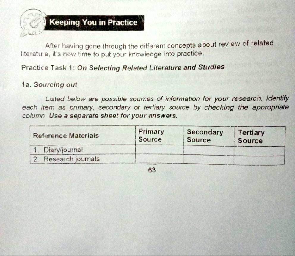 Keeping You in Practice
After having gone through the different concepts about review of related
literatur e, it's now time to put your knowledge into practice.
Practice Task 1: On Selecting Related Literature and Studies
1a. Sourcing out
Listed below are possible sources of information for your research. identify
each item as primary, secondary or tertiary source by checking the appropriate
column Use a separate sheet for your answers,
Primary
Source
Secondary
Source
Tertiary
Source
Reference Materials
1. Diary/journal
2. Research journals
63
