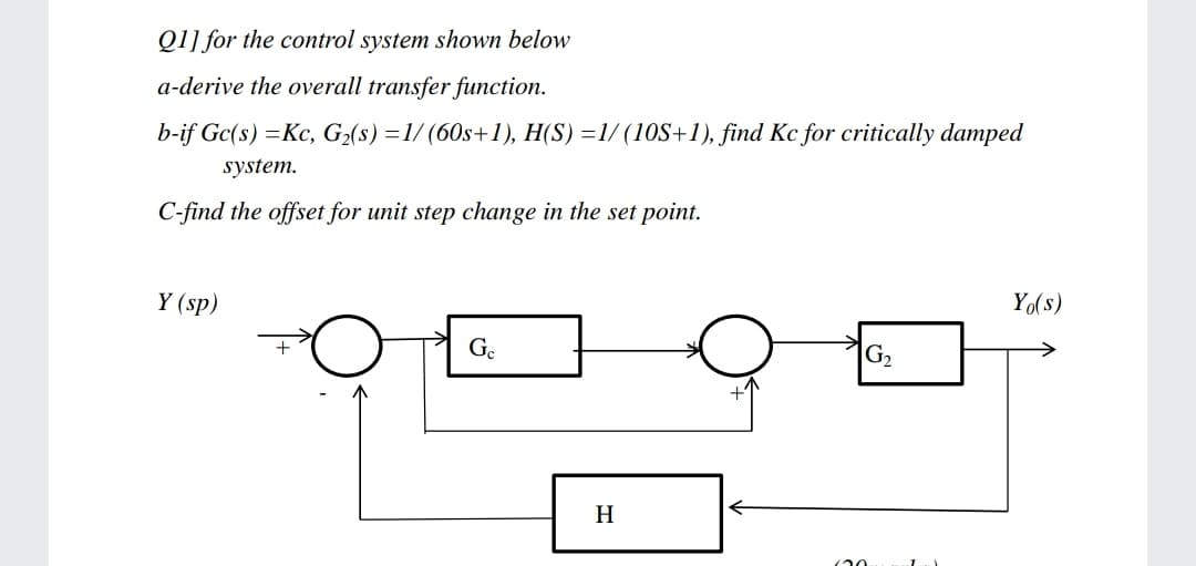 Q1] for the control system shown below
a-derive the overall transfer function.
b-if Gc(s) =Kc, G2(s) =1/ (60s+1), H(S) =1/ (10S+1), find Kc for critically damped
system.
C-find the offset for unit step change in the set point.
Yo(s)
Y (sp)
G.
|G2
