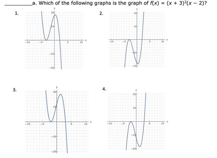 _a. Which of the following graphs is the graph of f(x) = (x + 3)²(x – 2)?
1.
2아
2.
2아
10
-10
10
-10
-5
10
-10-
-2아
-20-
y
3.
4.
20-
20-
10
-10
-5
10
-10
-5
10
-1아
