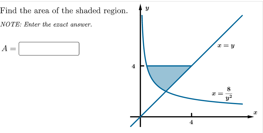 Find the area of the shaded region.
NOTE: Enter the exact answer.
A =
x = Y
%3D
4
8
x =
y?
4
