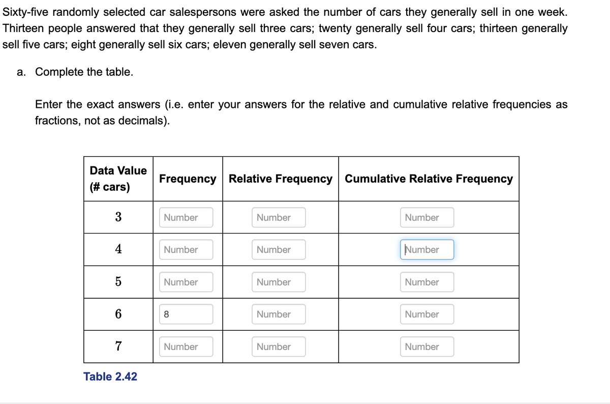 Sixty-five randomly selected car salespersons were asked the number of cars they generally sell in one week.
Thirteen people answered that they generally sell three cars; twenty generally sell four cars; thirteen generally
sell five cars; eight generally sell six cars; eleven generally sell seven cars.
a. Complete the table.
Enter the exact answers (i.e. enter your answers for the relative and cumulative relative frequencies as
fractions, not as decimals).
Data Value
Frequency Relative Frequency Cumulative Relative Frequency
(# cars)
3
Number
Number
Number
4
Number
Number
Number
Number
Number
Number
8
Number
Number
7
Number
Number
Number
Table 2.42
