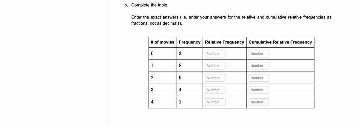 b. Complete the table.
Enter the exact answers (i.e. enter your answers for the relative and cumulative relative frequencies as
fractions, not as decimals).
# of movies Frequency Relative Frequency Cumulative Relative Frequency
3
Number
Number
1
8.
Number
Number
2
9.
Number
Number
3
4
Number
Number
4
1
Number
Number
