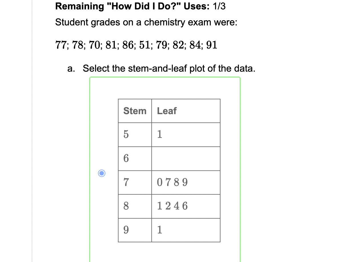 Remaining "How Did I Do?" Uses: 1/3
Student grades on a chemistry exam were:
77; 78; 70; 81; 86; 51; 79; 82; 84; 91
a. Select the stem-and-leaf plot of the data.
Stem Leaf
1
6
7
078 9
8
1246
9
1
