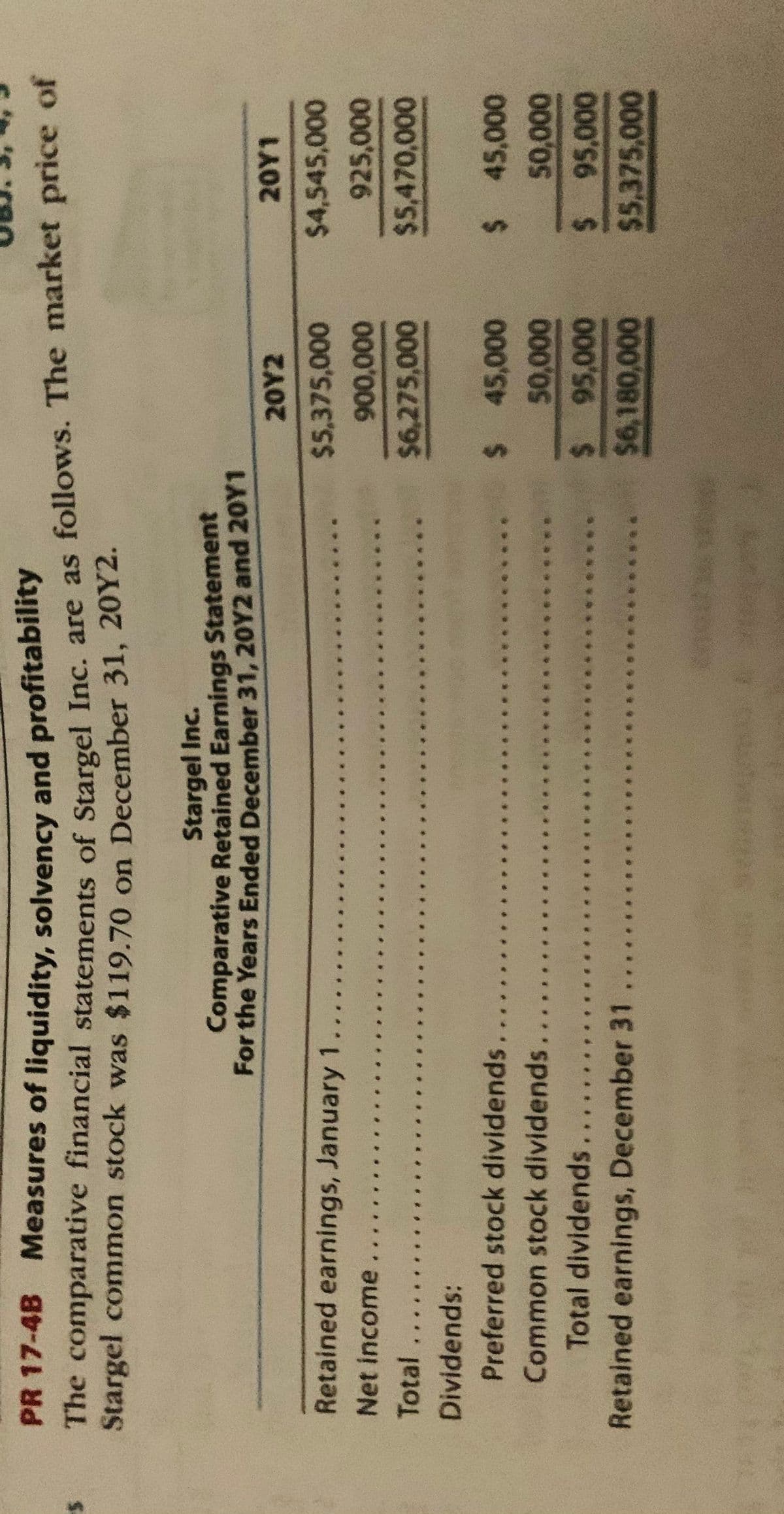 PR17-4B Measures of liquidity, solvency and profitability
The comparative financial statements of Stargel Inc. are as follows. The market price of
Stargel common stock was $119.70 on December 31, 20Y2.
Stargel Inc.
Comparative Retained Earnings Statement
For the Years Ended December 31, 20Y2 and 20Y1
20Y2
20Y1
Retained earnings, January 1
$5,375,000
%244,545,000
Net income
925,000
Total
$6,275,000
%245,470,000
Dividends:
Preferred stock dividends
%2 45,000
Common stock dividends
Total dividends
to 00
Retained earnings, December 31
$46,180,000
$5,375,000
..
