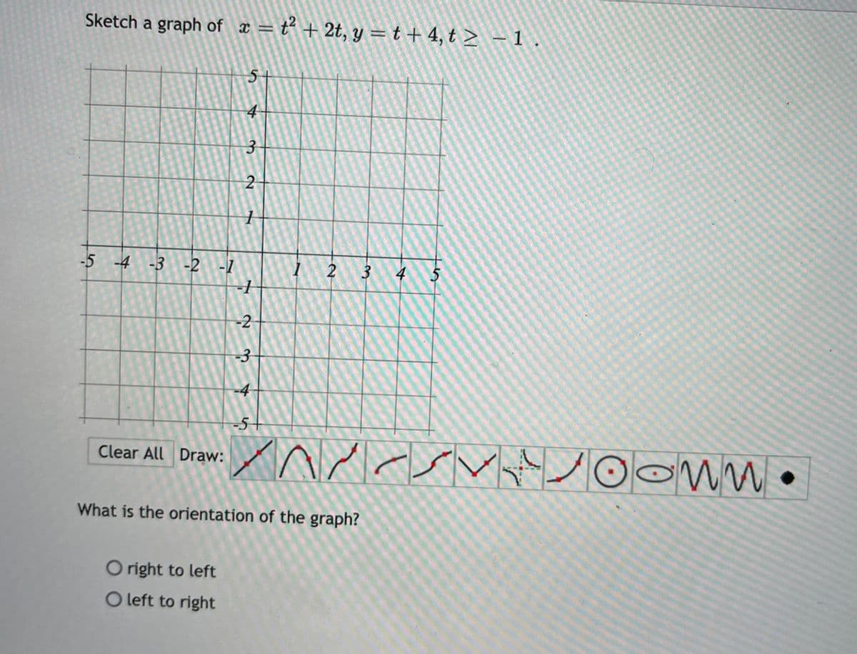 Sketch a graph of x = t² + 2t, y = t+ 4, t > –1.
5+
4
-5 -4 -3 -2 -1
2 3
4
-2
-4
-5+
Clear All Draw:
What is the orientation of the graph?
O right to left
O left to right
