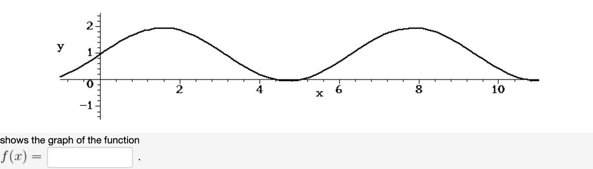 2
2
8
10
-1
shows the graph of the function
f (x) =
T
