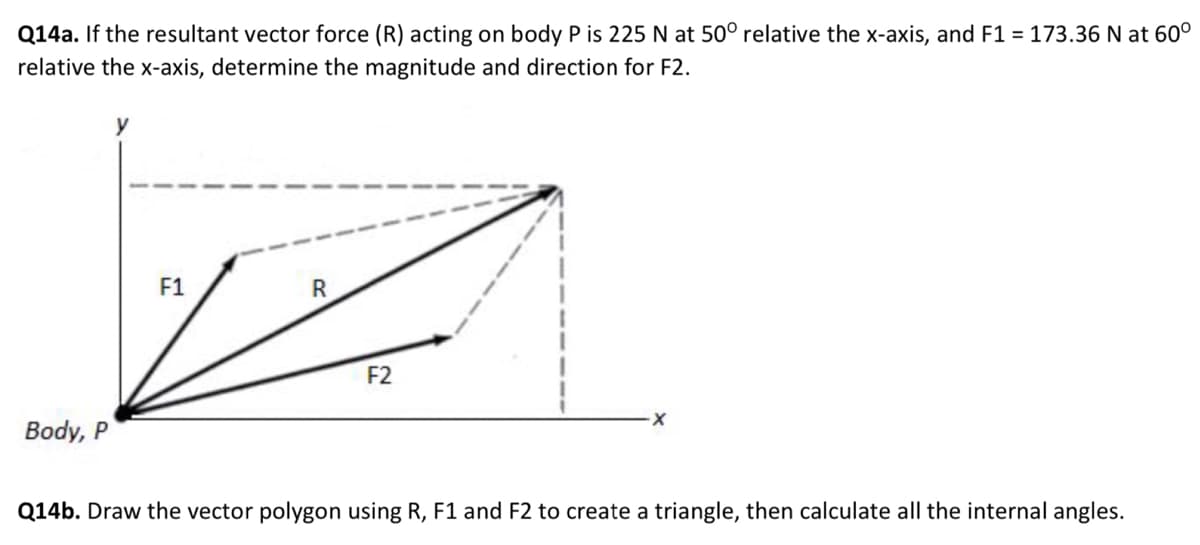 Q14a. If the resultant vector force (R) acting on body P is 225 N at 50° relative the x-axis, and F1 = 173.36 N at 60°
relative the x-axis, determine the magnitude and direction for F2.
F1
F2
Body, P
Q14b. Draw the vector polygon using R, F1 and F2 to create a triangle, then calculate all the internal angles.
