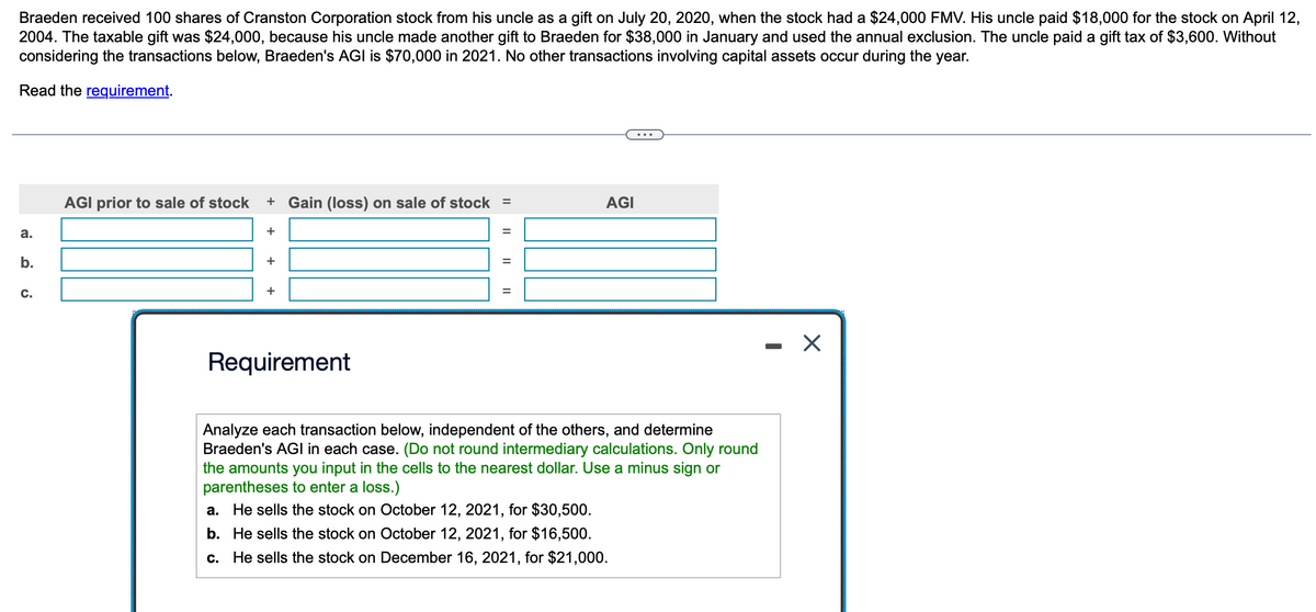 Braeden received 100 shares of Cranston Corporation stock from his uncle as a gift on July 20, 2020, when the stock had a $24,000 FMV. His uncle paid $18,000 for the stock on April 12,
2004. The taxable gift was $24,000, because his uncle made another gift to Braeden for $38,000 in January and used the annual exclusion. The uncle paid a gift tax of $3,600. Without
considering the transactions below, Braeden's AGI is $70,000 in 2021. No other transactions involving capital assets occur during the year.
Read the requirement.
a.
b.
C.
AGI prior to sale of stock + Gain (loss) on sale of stock =
+
+
+
Requirement
||
=
AGI
Analyze each transaction below, independent of the others, and determine
Braeden's AGI in each case. (Do not round intermediary calculations. Only round
the amounts you input in the cells to the nearest dollar. Use a minus sign or
parentheses to enter a loss.)
a.
He sells the stock on October 12, 2021, for $30,500.
b. He sells the stock on October 12, 2021, for $16,500.
c.
He sells the stock on December 16, 2021, for $21,000.
I
X