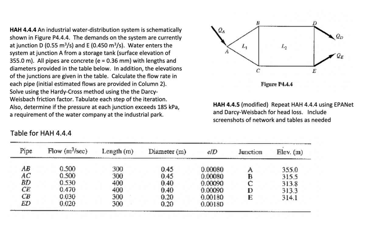 HAH 4.4.4 An industrial water-distribution system is schematically
shown in Figure P4.4.4. The demands on the system are currently
at junction D (0.55 m³/s) and E (0.450 m³/s). Water enters the
system at junction A from a storage tank (surface elevation of
355.0 m). All pipes are concrete (e = 0.36 mm) with lengths and
diameters provided in the table below. In addition, the elevations
of the junctions are given in the table. Calculate the flow rate in
each pipe (initial estimated flows are provided in Column 2).
Solve using the Hardy-Cross method using the the Darcy-
Weisbach friction factor. Tabulate each step of the iteration.
Also, determine if the pressure at each junction exceeds 185 kPa,
a requirement of the water company at the industrial park.
Table for HAH 4.4.4
Pipe
AB
AC
BD
CB
ED
Flow (m³/sec) Length (m)
0.500
0.500
0.530
0.470
0.030
0.020
300
300
400
400
300
300
Diameter (m)
0.45
0.45
0.40
0.40
0.20
0.20
elD
A
0.00080
0.00080
0.00090
0.00090
0.00180
0.00180
L1
5
B
с
D
E
L₂
Junction
5
Figure P4.4.4
HAH 4.4.5 (modified) Repeat HAH 4.4.4 using EPANet
and Darcy-Weisbach for head loss. Include
screenshots of network and tables as needed
Elev. (m)
lD
355.0
315.5
313.8
313.3
314.1
QE