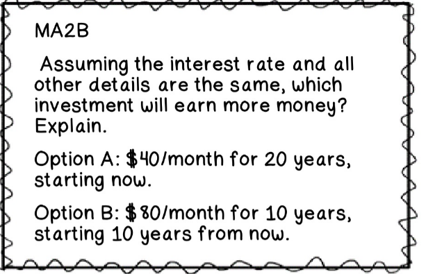MA2B
Assuming the interest rate and all
other details are the same, which
investment will earn more money?
Explain.
Option A: $40/month for 20 years,
starting now.
Option B: $80/month for 10 years,
starting 10 years from now.
