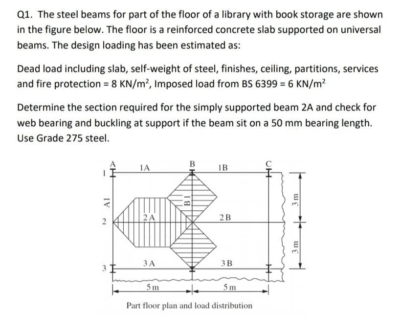 Q1. The steel beams for part of the floor of a library with book storage are shown
in the figure below. The floor is a reinforced concrete slab supported on universal
beams. The design loading has been estimated as:
Dead load including slab, self-weight of steel, finishes, ceiling, partitions, services
and fire protection 8 KN/m2, Imposed load from BS 6399 = 6 KN/m2
Determine the section required for the simply supported beam 2A and check for
web bearing and buckling at support if the beam sit on a 50 mm bearing length.
Use Grade 275 steel.
B
IA
IB
2 A
2B
3 A
ЗВ
3
5 m
5 m
Part floor plan and load distribution
Al
