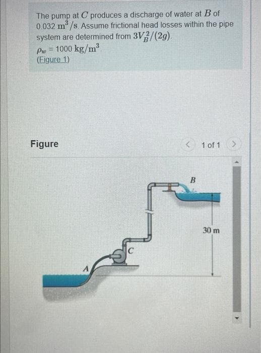 at C produces a discharge of water at B of
dund a
The
0.032 m /s. Assume frictional head losses within the pipe
system are determined from 3V/(2g).
Pw = 1000 kg/m2.
(Figure 1)
Figure
< 1 of 1
B
30 m
