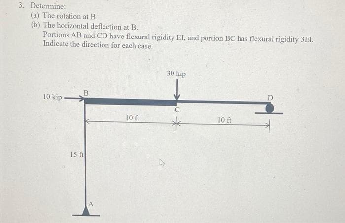 3. Determine:
(a) The rotation at B
(b) The horizontal deflection at B.
Portions AB and CD have flexural rigidity EI, and portion BC has flexural rigidity 3EI.
Indicate the direction for each case.
30 kip
D
10 kip
10 ft
10 ft
15 ft
