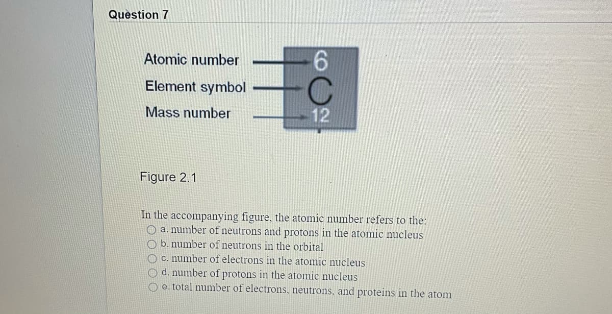 Question 7
Atomic number
Element symbol
Mass number
12
Figure 2.1
In the accompanying figure, the atomic number refers to the:
O a. number of neutrons and protons in the atomic nucleus
O b. number of neutrons in the orbital
O C. number of electrons in the atomic nucleus
O d. number of protons in the atomic nucleus
O e. total number of electrons, neutrons, and proteins in the atom
