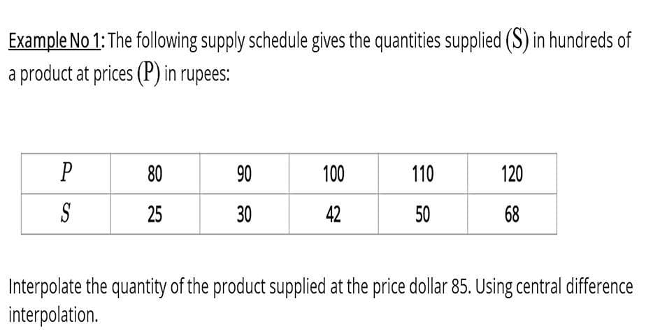 Example No 1: The following supply schedule gives the quantities supplied (S) in hundreds of
a product at prices (P) in rupees:
80
100
110
120
S
30
42
50
68
Interpolate the quantity of the product supplied at the price dollar 85. Using central difference
interpolation.
90
25
