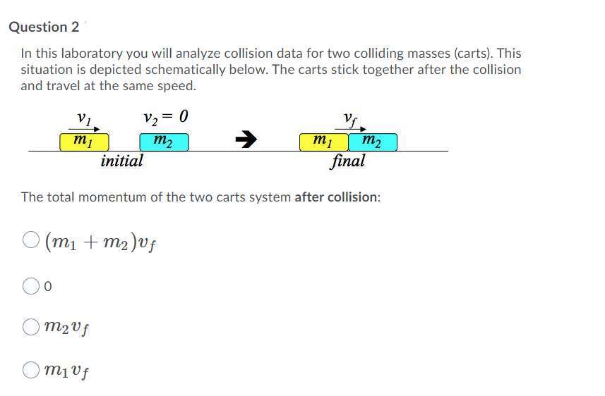 Question 2
In this laboratory you will analyze collision data for two colliding masses (carts). This
situation is depicted schematically below. The carts stick together after the collision
and travel at the same speed.
V2 = 0
m2
m1
m1
final
m2
initial
The total momentum of the two carts system after collision:
) (m1 + m2)v;
m2Vf
