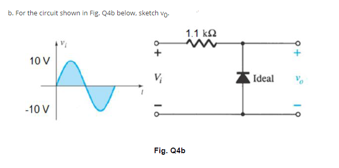 b. For the circuit shown in Fig. Q4b below, sketch vo.
1.1 k2
+
10 V
Ideal
-10 V
Fig. Q4b
