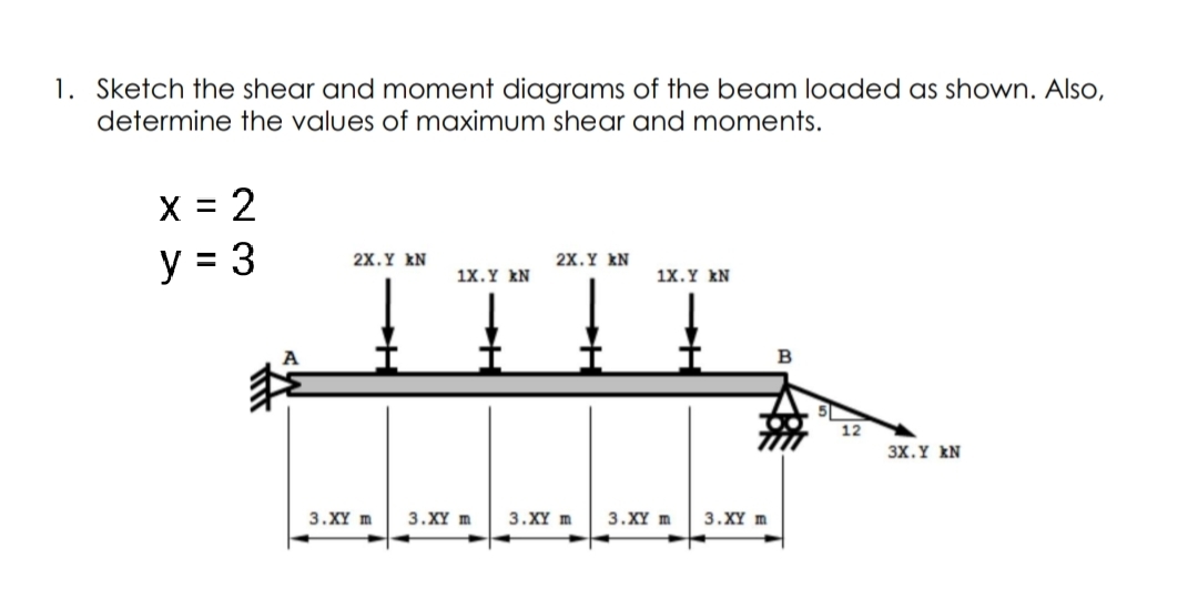 1. Sketch the shear and moment diagrams of the beam loaded as shown. Also,
determine the values of maximum shear and moments.
X = 2
y = 3
TTIT.
2X.Y kN
2X.Y kN
1х.Y KN
1X.Y kN
12
3X.Y kN
3.XY m
3.XY m
3.XY m
3.XY m
3.XY m
