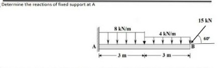 Determine the reactions of fixed support at A
15 kN
8 KN/m
4 kN/m
60
B
3 m-
3 m
