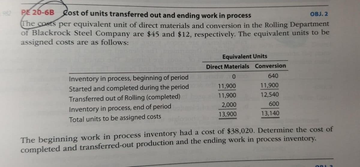 PE 20-6B
lost of units transferred out and ending work in process
982
OBJ. 2
The costs per equivalent unit of direct materials and conversion in the Rolling Department
of Blackrock Steel Company are $45 and $12, respectively. The equivalent units to be
assigned costs are as follows:
Equivalent Units
Direct Materials Conversion
640
Inventory in process, beginning of period
Started and completed during the period
Transferred out of Rolling (completed)
11,900
11,900
11,900
12,540
2,000
600
Inventory in process, end of period
Total units to be assigned costs
13,900
13,140
The beginning work in process inventory had a cost of $38,020. Determine the cost of
completed and transferred-out production and the ending work in process inventory.
ORI 3
